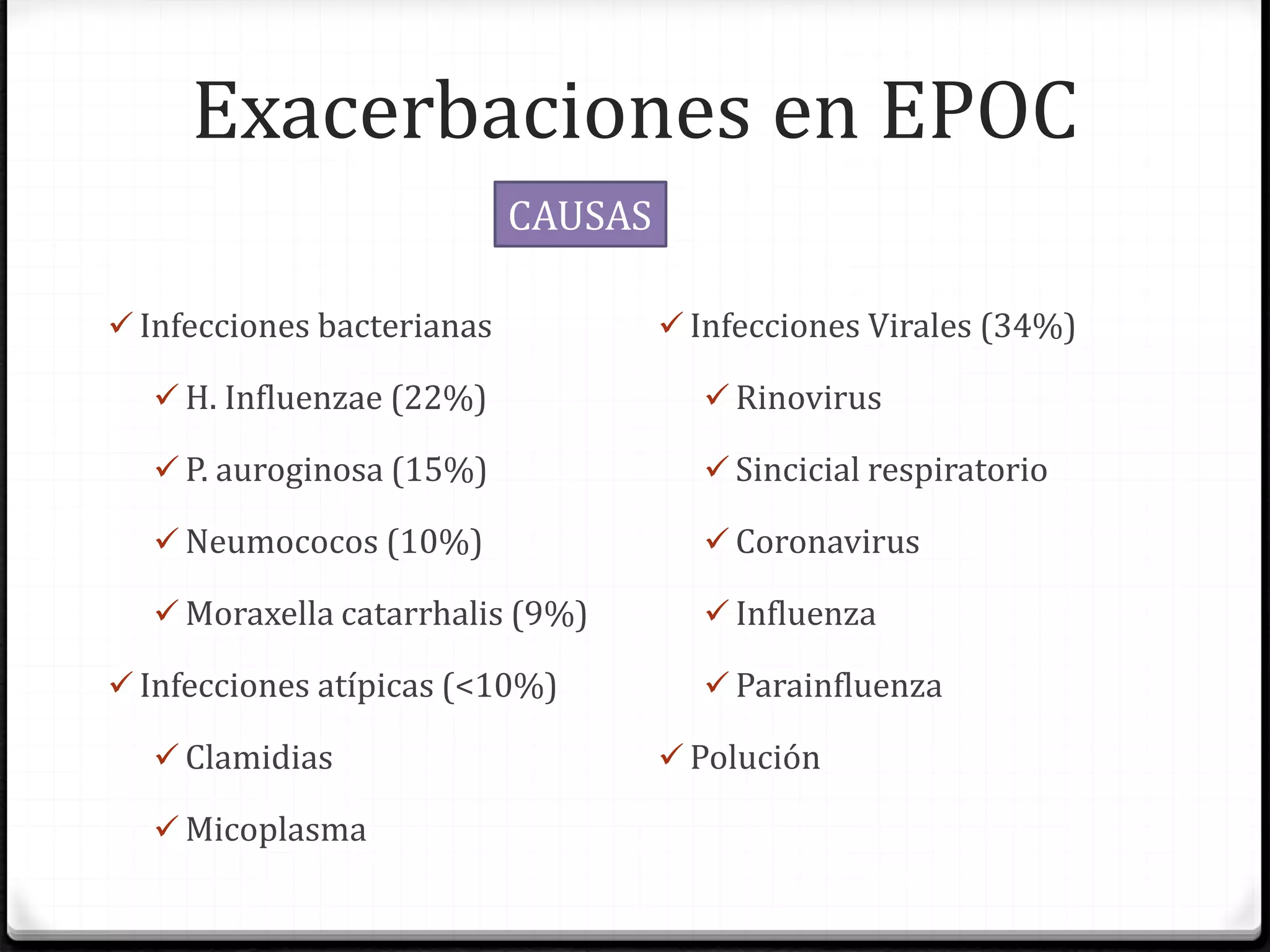 Exacerbaciones en EPOC
 Infecciones bacterianas
 H. Influenzae (22%)
 P. auroginosa (15%)
 Neumococos (10%)
 Moraxella catarrhalis (9%)
 Infecciones atípicas (<10%)
 Clamidias
 Micoplasma
 Infecciones Virales (34%)
 Rinovirus
 Sincicial respiratorio
 Coronavirus
 Influenza
 Parainfluenza
 Polución
CAUSAS
 