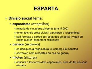ESPARTA
Divisió social fèrria:
  esparciates (σπαρτιᾶται)
     minoria de ciutadans dirigents (uns 5.000)
     tenen tots els drets cívics i participen a l'assemblea
     són formats a càrrec de l'estat des de petits i viuen en
     règim auster i fortament militaritzat
  periecs (περίοικοι)
     es dediquen a l'agricultura, el comerç i la indústria
     serveixen com a hoplites en cas de guerra
  hilotes (εἵλωτες)
     adscrits a les terres dels esparciates, eren de fet els seus
     esclaus
 