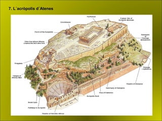 7. L´acròpolis d´Atenes
 
