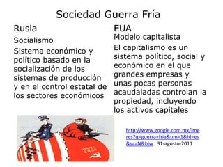 Avances tecnológicos en la 1° guerra mundial.Avances en armamento.Los avances hechos en la revolución industrial son usados para fines bélicos.Recuperado de:http://platea.pntic.mec.es/~dmartina/risco/aviones/primera.htmRecuperado de:http://www.imagendiaria.com/foto/fotos-primera-guerra-mundial/Recuperado de:http://socialesjaiensec.blogspot.com/2011/02/la-primera-guerra-mundial-y-sus-efectos.html