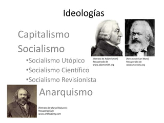 IdeologíasCapitalismoSocialismoSocialismo Utópico