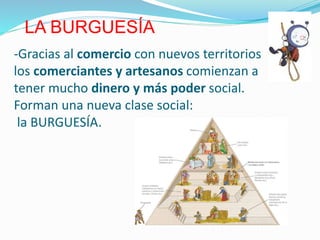 -Gracias al comercio con nuevos territorios
los comerciantes y artesanos comienzan a
tener mucho dinero y más poder social.
Forman una nueva clase social:
la BURGUESÍA.
LA BURGUESÍA
 