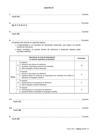 GRUPO IV
1. ...................................................................................................................................................... 5 pontos
Opção (A)
2. ...................................................................................................................................................... 10 pontos
[A], E, F, D, B, G, C
3. ...................................................................................................................................................... 5 pontos
Opção (D)
4. ...................................................................................................................................................... 10 pontos
1. A resposta deve abordar os seguintes tópicos:
• a fragmentação é um processo de reprodução assexuada, que origina um grande
número de indivíduos;
• nestas condições, um grande número de indivíduos é facilmente disperso pelas
correntes marinhas.
5.1. ................................................................................................................................................... 5 pontos
Opção (C)
5.2. ................................................................................................................................................... 5 pontos
Opção (B)
6. ...................................................................................................................................................... 5 pontos
Opção (D)
Descritores do nível de desempenho
no domínio específico da disciplina
Pontuação
Níveis
4
A resposta:
• aborda os dois tópicos de referência;
• apresenta organização coerente dos conteúdos;
• aplica linguagem científica adequada.
10
3
A resposta:
• aborda os dois tópicos de referência;
• apresenta falhas de coerência na organização dos conteúdos e/ou falhas na
aplicação da linguagem científica.
8
2
A resposta:
• aborda apenas um dos tópicos de referência;
• aplica linguagem científica adequada.
5
1
A resposta:
• aborda apenas um dos tópicos de referência;
• apresenta falhas na aplicação da linguagem científica.
3
Prova 702 • Página C/10/ 10
 