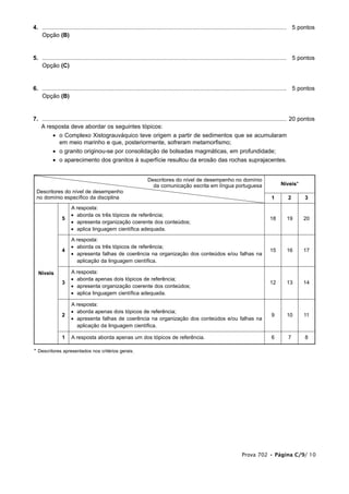 4. ...................................................................................................................................................... 5 pontos
Opção (B)
5. ...................................................................................................................................................... 5 pontos
Opção (C)
6. ...................................................................................................................................................... 5 pontos
Opção (B)
7. ...................................................................................................................................................... 20 pontos
1. A resposta deve abordar os seguintes tópicos:
• o Complexo Xistograuváquico teve origem a partir de sedimentos que se acumularam
em meio marinho e que, posteriormente, sofreram metamorfismo;
• o granito originou-se por consolidação de bolsadas magmáticas, em profundidade;
• o aparecimento dos granitos à superfície resultou da erosão das rochas suprajacentes.
* Descritores apresentados nos critérios gerais.
Descritores do nível de desempenho no domínio
da comunicação escrita em língua portuguesa
Descritores do nível de desempenho
no domínio específico da disciplina
Níveis*
1 2 3
Níveis
5
A resposta:
• aborda os três tópicos de referência;
• apresenta organização coerente dos conteúdos;
• aplica linguagem científica adequada.
18 19 20
4
A resposta:
• aborda os três tópicos de referência;
• apresenta falhas de coerência na organização dos conteúdos e/ou falhas na
aplicação da linguagem científica.
15 16 17
3
A resposta:
• aborda apenas dois tópicos de referência;
• apresenta organização coerente dos conteúdos;
• aplica linguagem científica adequada.
12 13 14
2
A resposta:
• aborda apenas dois tópicos de referência;
• apresenta falhas de coerência na organização dos conteúdos e/ou falhas na
aplicação da linguagem científica.
9 10 11
1 A resposta aborda apenas um dos tópicos de referência. 6 7 8
Prova 702 • Página C/9/ 10
 