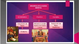 Epoca Medieval.pdf