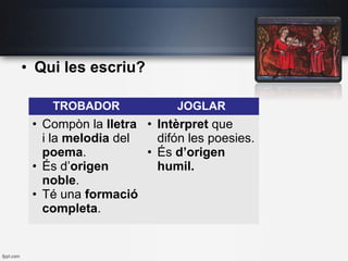 • Qui les escriu?
TROBADOR JOGLAR
• Compòn la lletra
i la melodia del
poema.
• És d’origen
noble.
• Té una formació
completa.
• Intèrpret que
difón les poesies.
• És d’origen
humil.
 