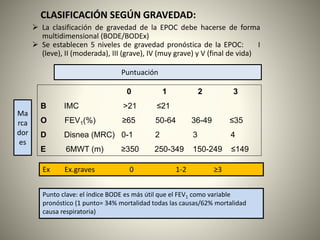 0 1 2 3
B IMC >21 ≤21
O FEV1(%) ≥65 50-64 36-49 ≤35
D Disnea (MRC) 0-1 2 3 4
E 6MWT (m) ≥350 250-349 150-249 ≤149
Ma
rca
dor
es
Puntuación
Punto clave: el índice BODE es más útil que el FEV1 como variable
pronóstico (1 punto= 34% mortalidad todas las causas/62% mortalidad
causa respiratoria)
Ex Ex.graves 0 1-2 ≥3
 La clasificación de gravedad de la EPOC debe hacerse de forma
multidimensional (BODE/BODEx)
 Se establecen 5 niveles de gravedad pronóstica de la EPOC: I
(leve), II (moderada), III (grave), IV (muy grave) y V (final de vida)
CLASIFICACIÓN SEGÚN GRAVEDAD:
 