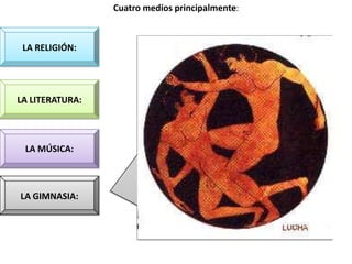 Cuatro medios principalmente:



 LA RELIGIÓN:




LA LITERATURA:



 LA MÚSICA:



LA GIMNASIA:
 