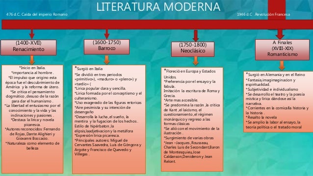 Epocas literarias