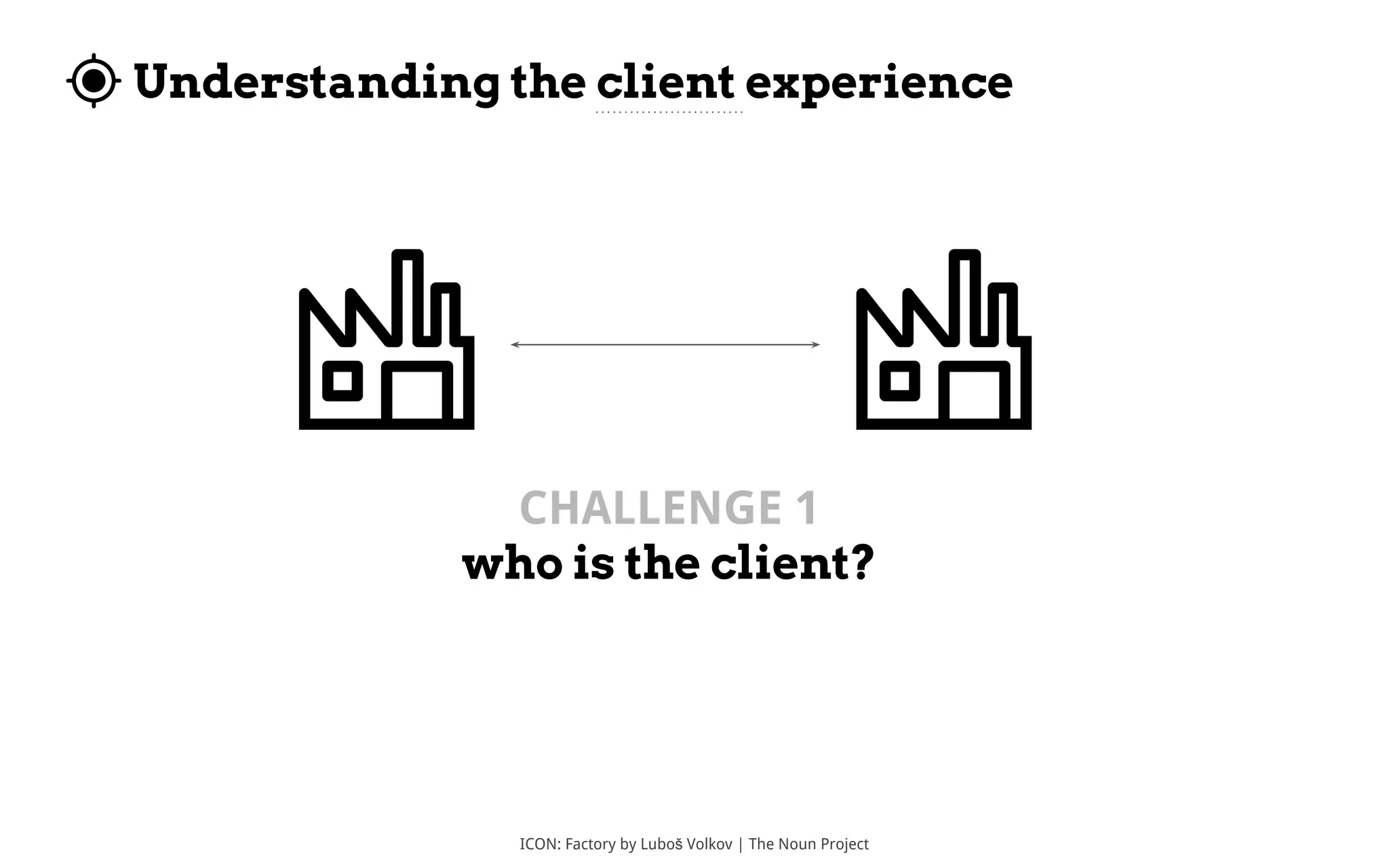 Understanding the client experience
ICON: Factory by Luboš Volkov | The Noun Project
CHALLENGE 1
who is the client?
 