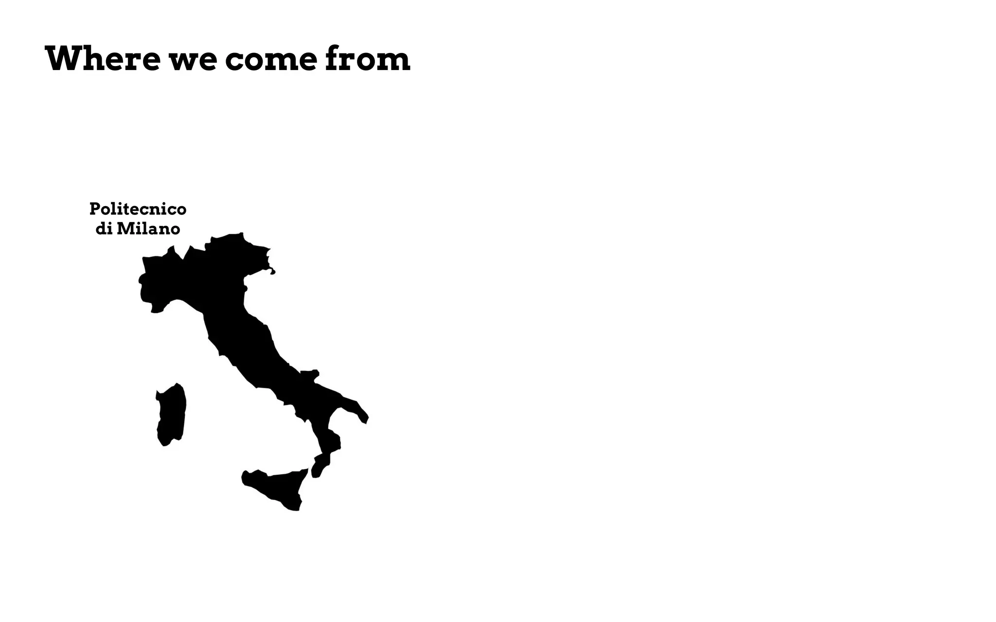 Where we come from
Politecnico
di Milano
 