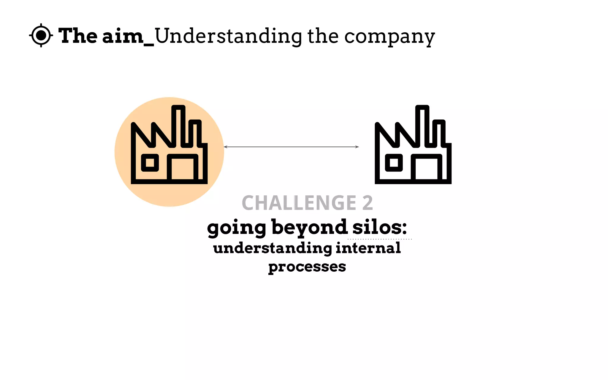 The aim_Understanding the company
CHALLENGE 2
going beyond silos:
understanding internal
processes
 