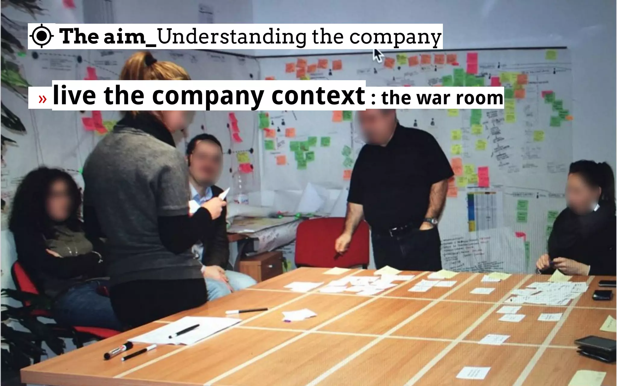The aim_Understanding the company
  » live the company context : the war room
 
