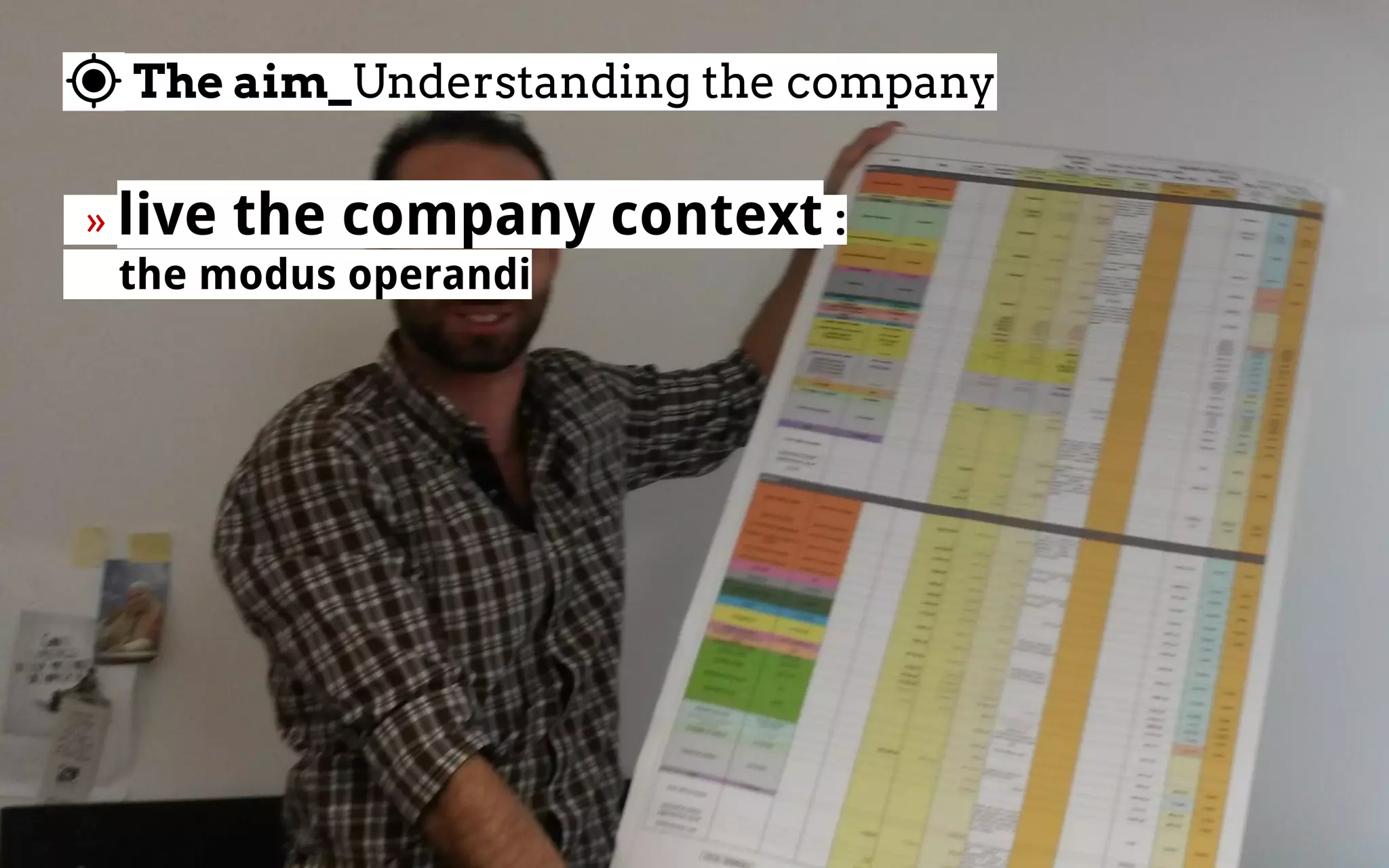 The aim_Understanding the company
  » live the company context :
the modus operandi
 