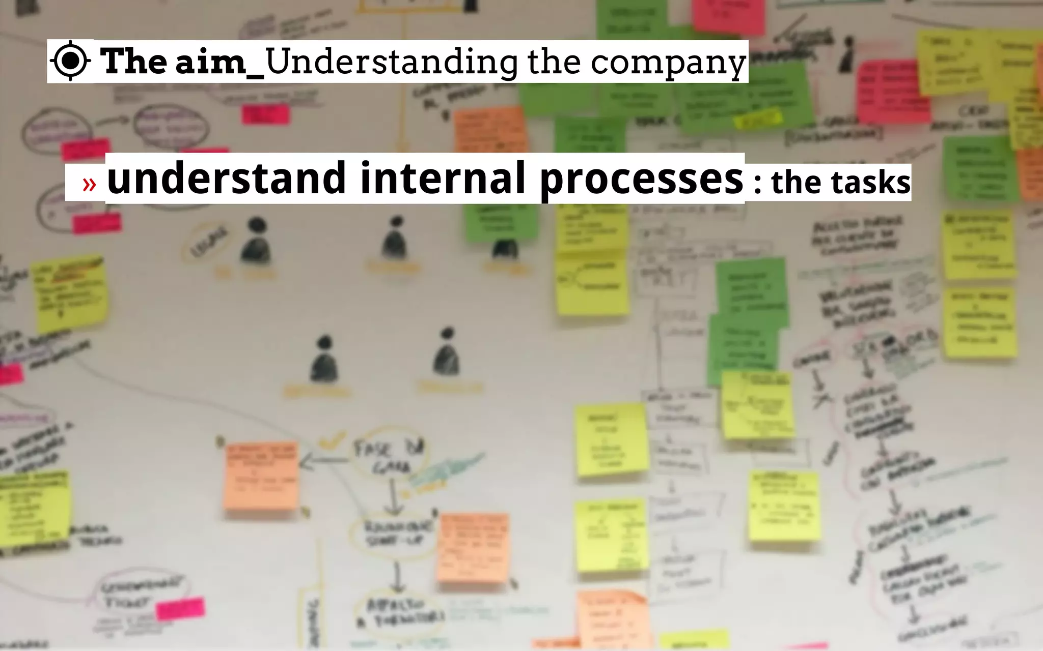   » understand internal processes : the tasks
The aim_Understanding the company
 