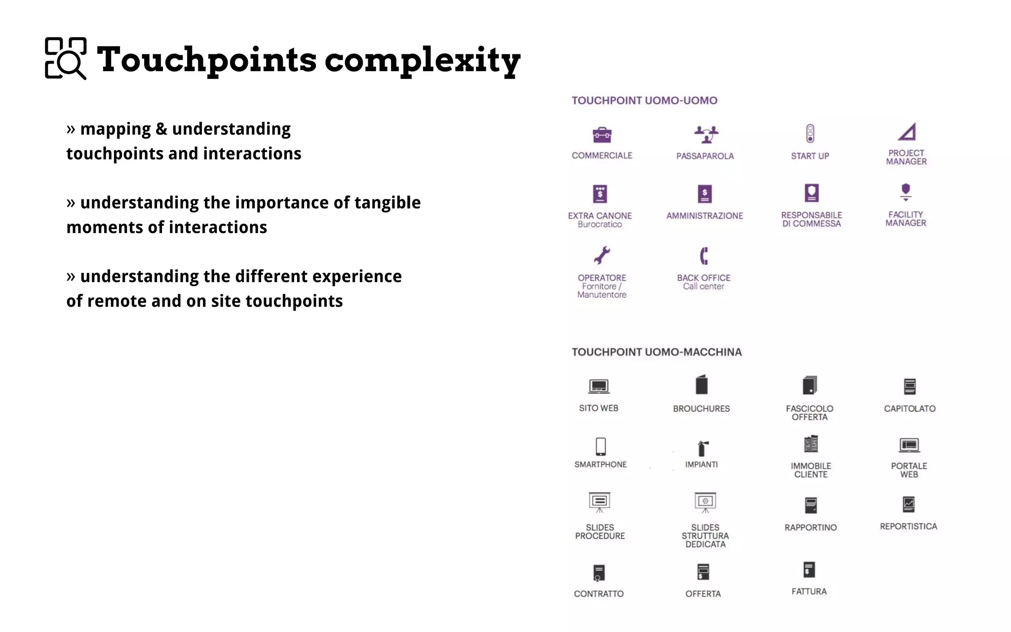 » mapping & understanding
touchpoints and interactions
» understanding the importance of tangible
moments of interactions
» understanding the different experience
of remote and on site touchpoints
Touchpoints complexity
 