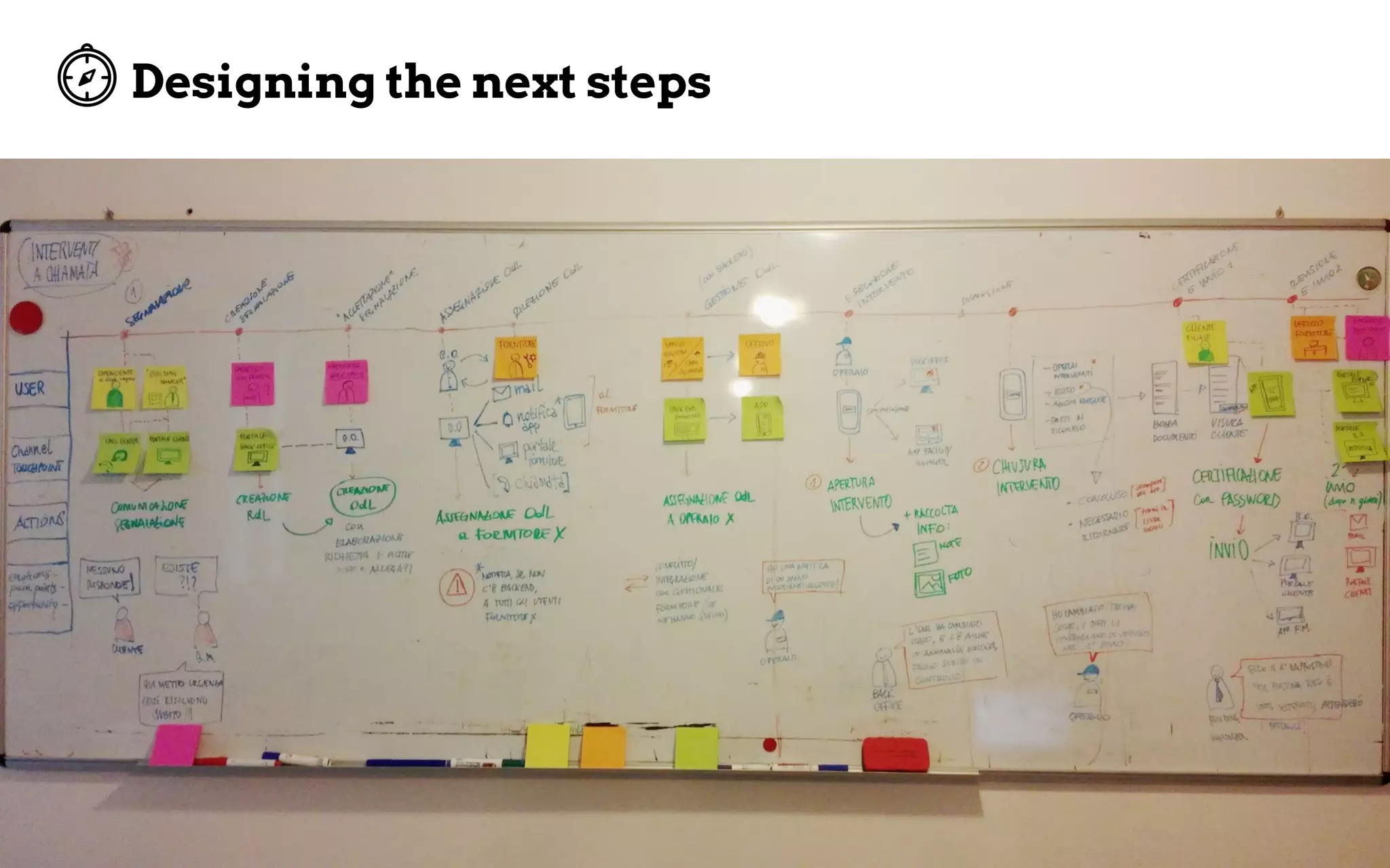 Designing the next steps
 