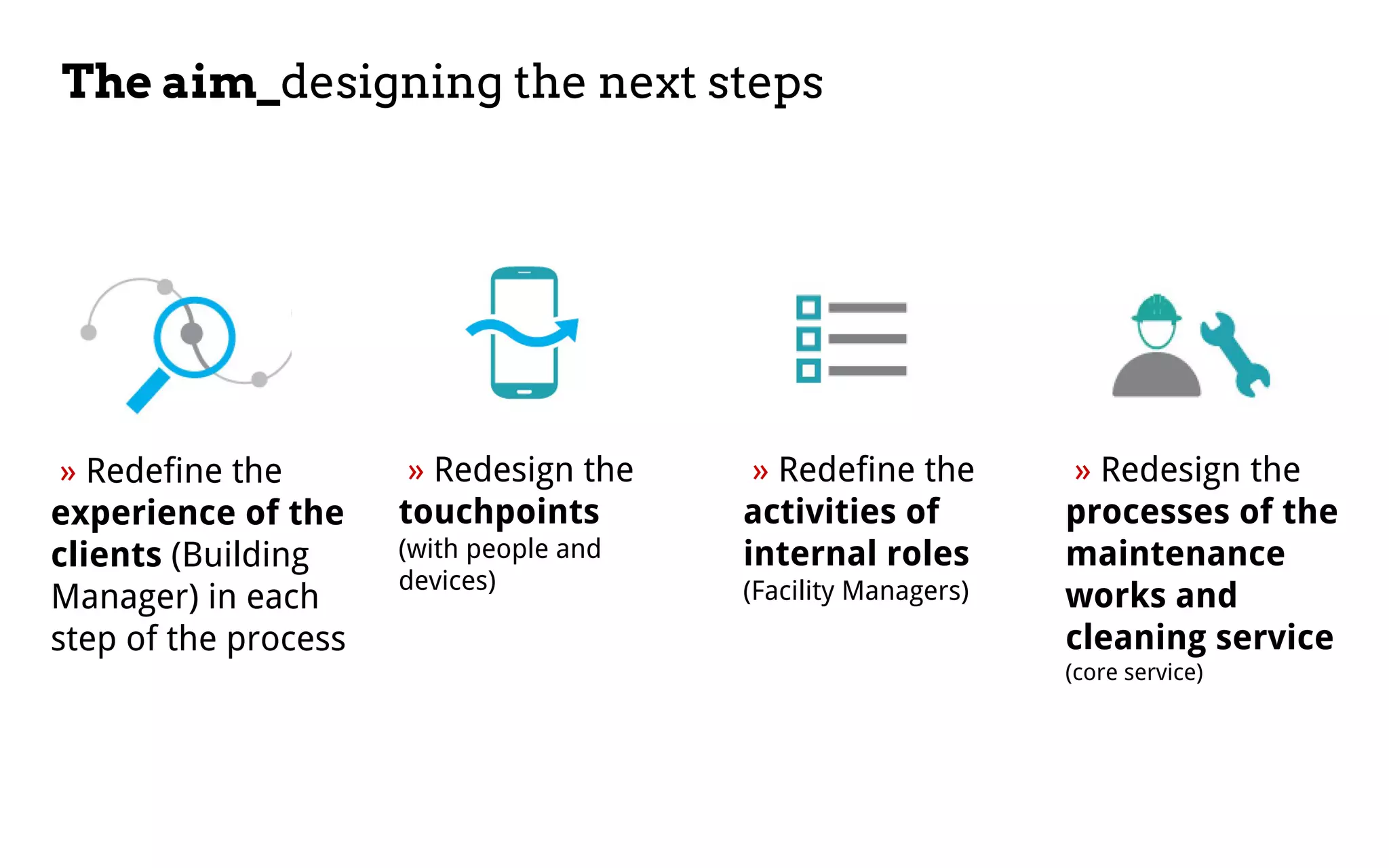The aim_designing the next steps
» Redefine the
experience of the
clients (Building
Manager) in each
step of the process
» Redesign the
touchpoints
(with people and
devices)
» Redefine the
activities of
internal roles
(Facility Managers)
» Redesign the
processes of the
maintenance
works and
cleaning service
(core service)
 