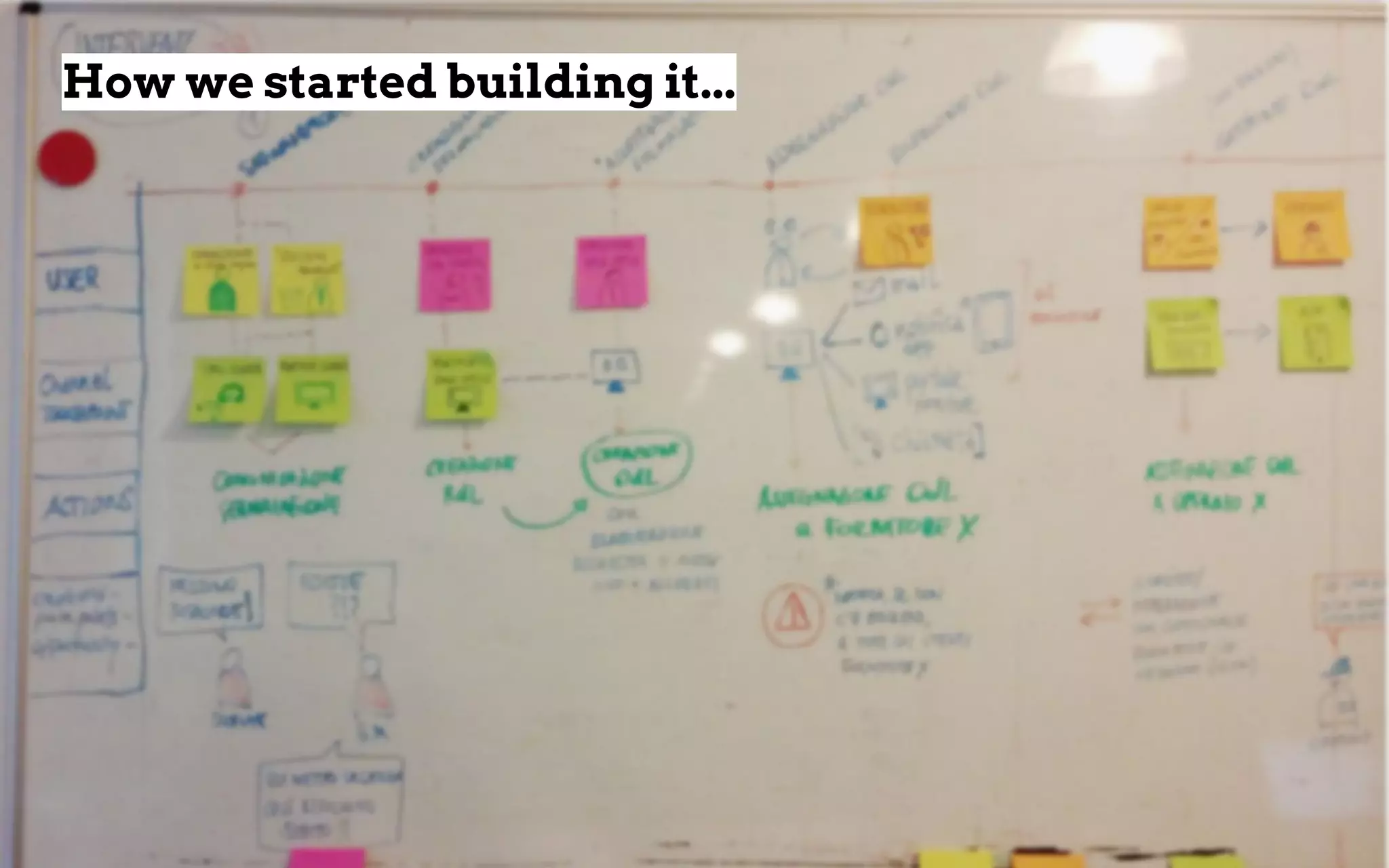 How we started building it...
 