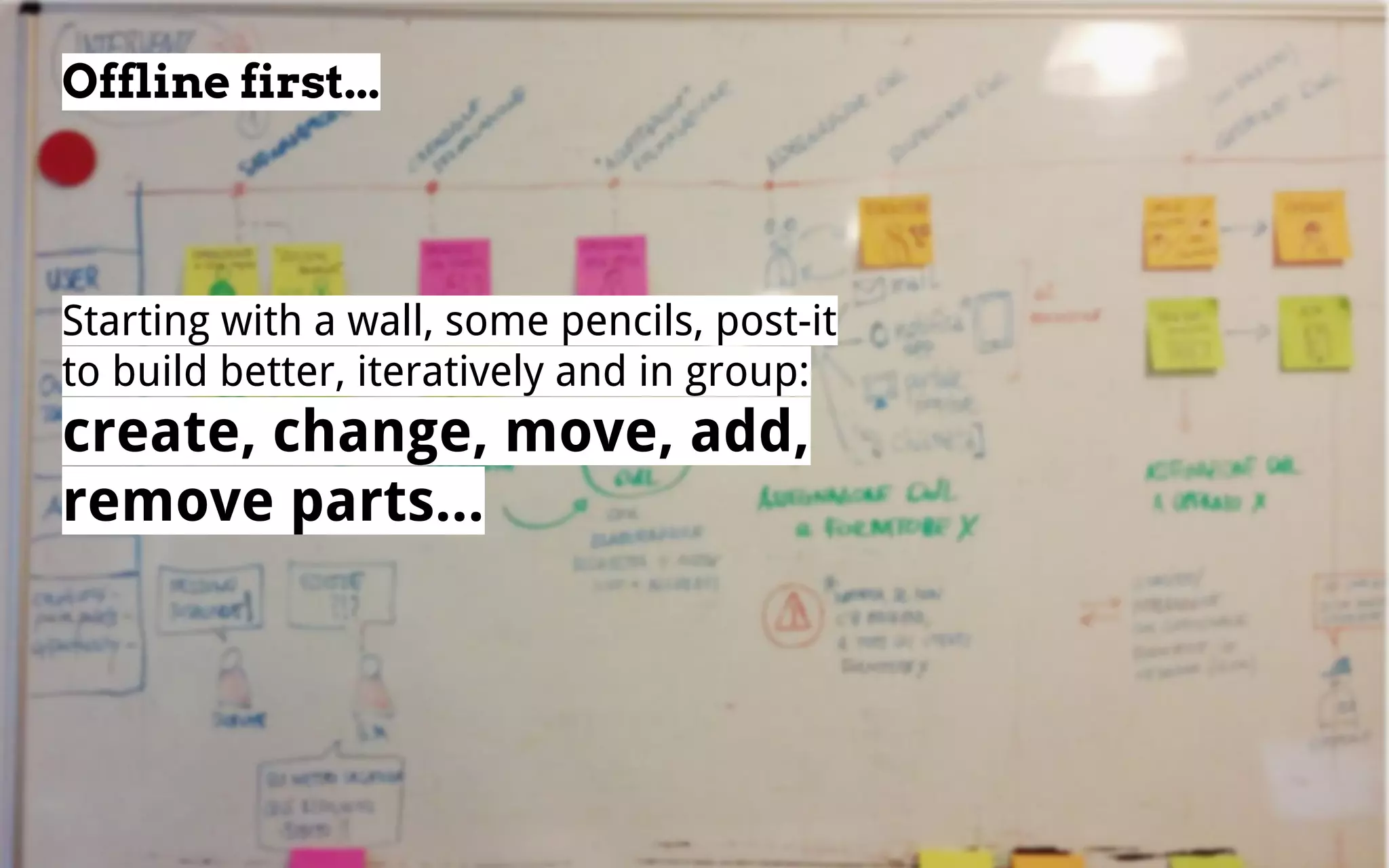 Offline first...
Starting with a wall, some pencils, post-it
to build better, iteratively and in group:
create, change, move, add,
remove parts... 
 