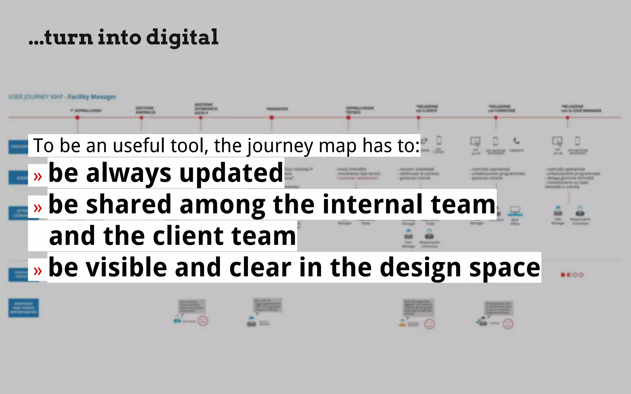 ...turn into digital
To be an useful tool, the journey map has to: 
» be always updated 
» be shared among the internal team
and the client team 
» be visible and clear in the design space 
 