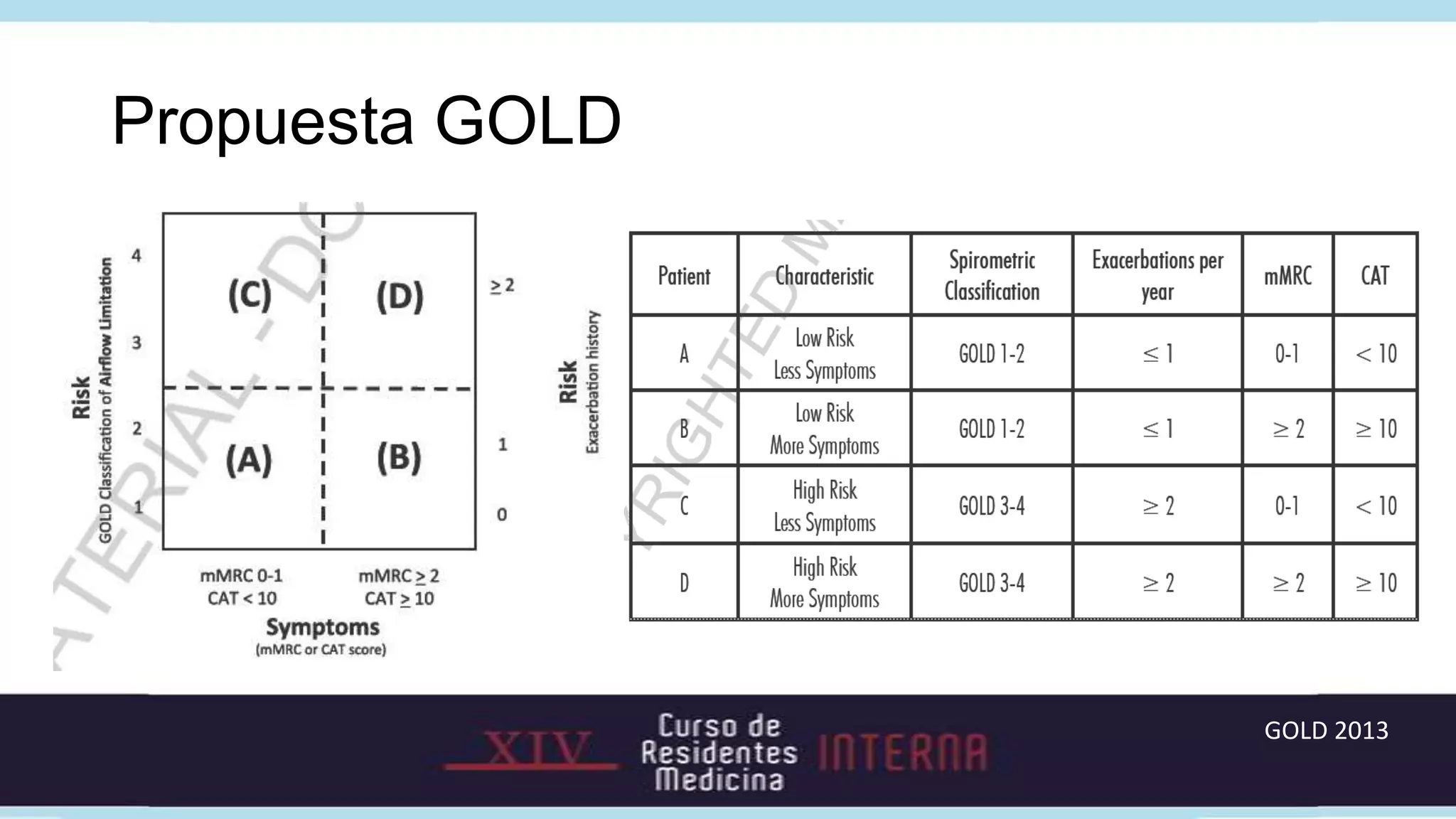 Propuesta GOLD




                 GOLD 2013
 