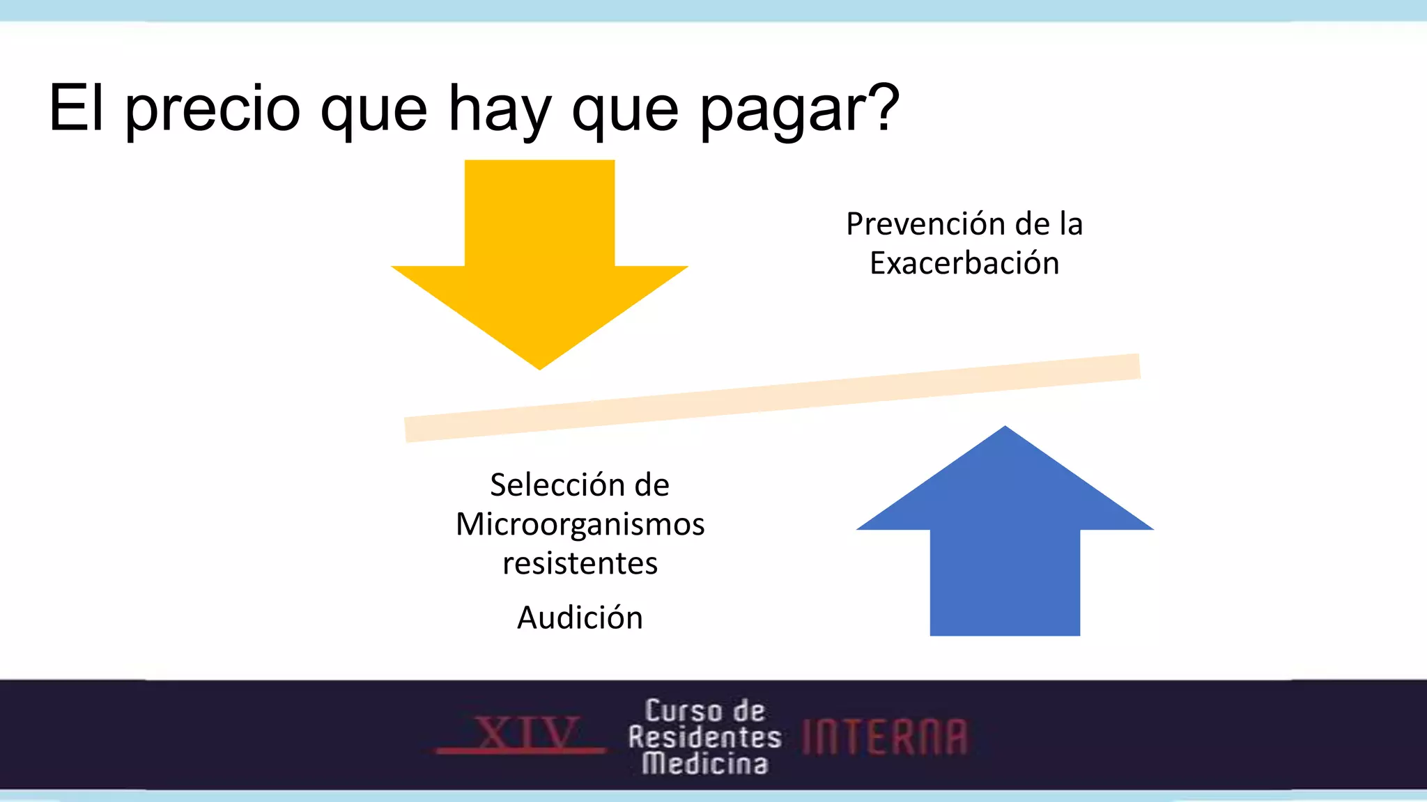 El precio que hay que pagar?
                               Prevención de la
                                Exacerbación




               Selección de
             Microorganismos
                resistentes
                Audición
 