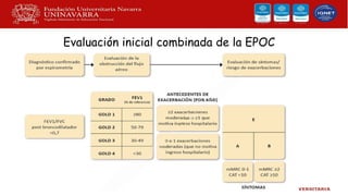 Evaluación inicial combinada de la EPOC
 