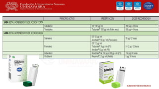 Enfermedad pulmonar obstructiva cronica.pptx