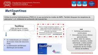 Metilxantinas
Inhiben la enzima fosfodiesterasa (PDE3-4), lo que aumenta los niveles de AMPc. También bloquean los receptores de
adenosina 1 y 2, inhibiendo la contracción del musculo liso.
Teofilina
LI300 mg /dia en 2-3 dosis
LP 400-600 mg/dia, 2-3 dosisL
 Es metabolizada por oxidasas
de función mixta del citocromo
P450.
 La eliminación del fármaco
disminuye con la edad.
.
RAM
• Arritmias auriculares y
ventriculares
• Convulsiones tónico clónico
generalizadas.
• Otros: dolor de cabeza,
insomnio, náuseas y acidez
estomacal, y estos pueden
ocurrir dentro del rango
terapéutico de los niveles
séricos de teofilina.
Tiene un margen terapéutico estrecho, y la
mayor parte del efecto beneficioso se
produce solo cuando se alcanzan dosis
próximas a las tóxicas.
Monitorear constamente: concentraciones
superiores 20 mcg/ml  toxicidad grave
 