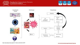 https://www.atsjournals.org/doi/10.1164/rccm.202108-1819PP
 