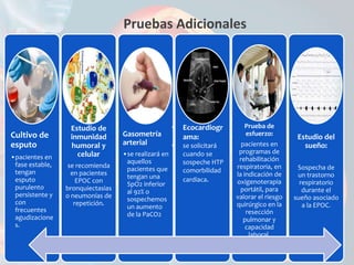 Pruebas Adicionales
Cultivo de
esputo
•pacientes en
fase estable,
tengan
esputo
purulento
persistente y
con
frecuentes
agudizacione
s.
Estudio de
inmunidad
humoral y
celular
se recomienda
en pacientes
EPOC con
bronquiectasias
o neumonías de
repetición.
Gasometría
arterial
•se realizará en
aquellos
pacientes que
tengan una
SpO2 inferior
al 92% o
sospechemos
un aumento
de la PaCO2
Prueba de
Prueba de
esfuerzo:
pacientes en
programas de
rehabilitación
respiratoria, en
la indicación de
oxigenoterapia
portátil, para
valorar el riesgo
quirúrgico en la
resección
pulmonar y
capacidad
laboral.
Estudio del
sueño:
Sospecha de
un trastorno
respiratorio
durante el
sueño asociado
a la EPOC.
• Ecocardiogr
ama:
• se solicitará
cuando se
sospeche HTP
comorbilidad
cardiaca.
 