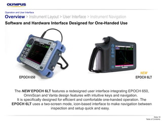 EPOCH 6LT Training Presentation phased array ut.pptx