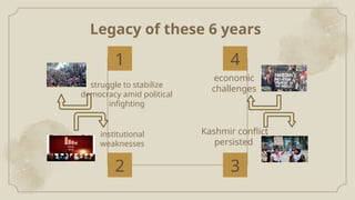 Pakistan In 2000 Epoch of Pakistan from (1980 to 2000).pptx