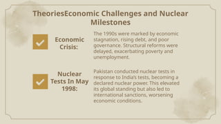 Pakistan In 2000 Epoch of Pakistan from (1980 to 2000).pptx