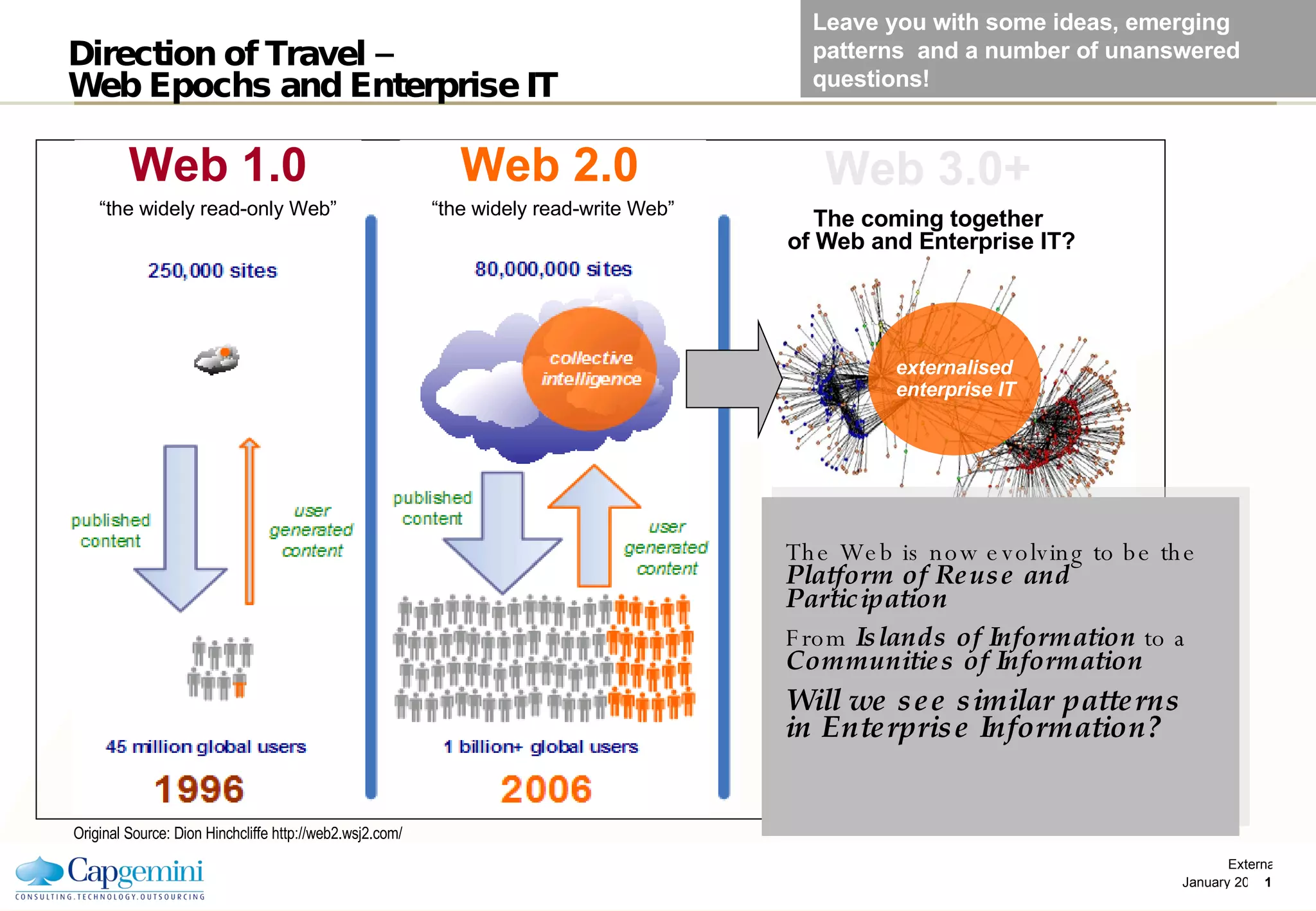 Direction of Travel –  Web Epochs and Enterprise IT The Web is now evolving to be the  Platform of Reuse and Participation From  Islands of Information  to a  Communities of Information Will we see similar patterns in Enterprise Information? Original Source: Dion Hinchcliffe http://web2.wsj2.com/  Web 3.0+   The coming together  of Web and Enterprise IT? Web 2.0   “ the widely read-write Web” Web 1.0 “ the widely read-only Web” Leave you with some ideas, emerging patterns  and a number of unanswered questions! externalised enterprise IT 
