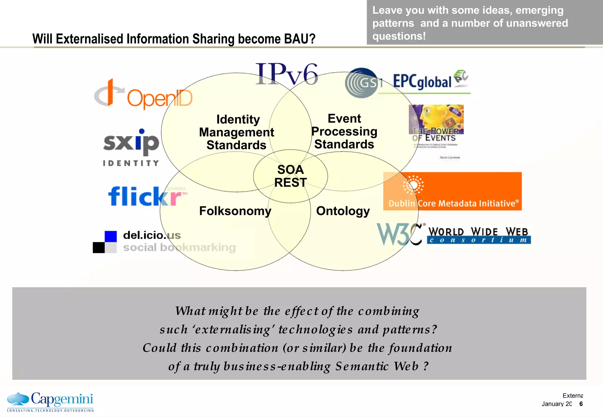 Will Externalised Information Sharing become BAU? Event Processing Standards Ontology Folksonomy What might be the effect of the combining  such ‘externalising’ technologies and patterns? Could this combination (or similar) be the foundation  of a truly business-enabling Semantic Web ? Identity Management Standards SOA REST Leave you with some ideas, emerging patterns  and a number of unanswered questions! 