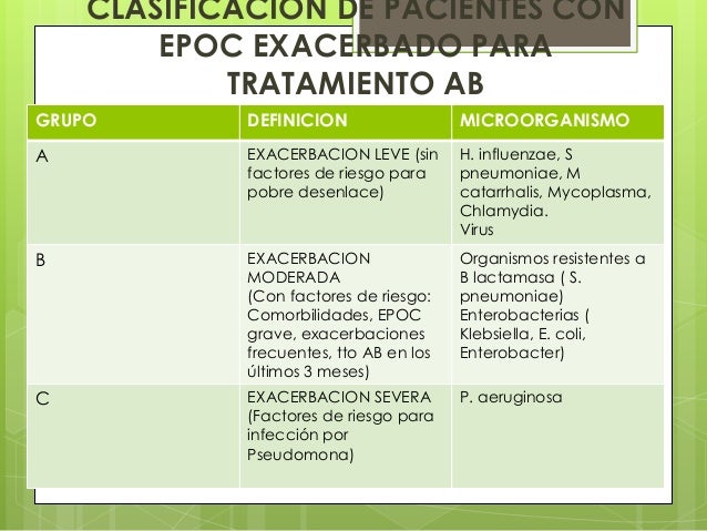 EPOC