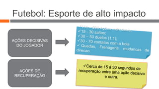 Futebol: Esporte de alto impacto 
AÇÕES DECISIVAS 
DO JOGADOR 
AÇÕES DE 
RECUPERAÇÃO 
 
