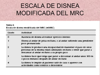 ESCALA DE DISNEA
MODIFICADA DEL MRC
 