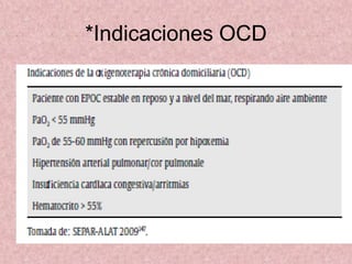 *Indicaciones OCD
 