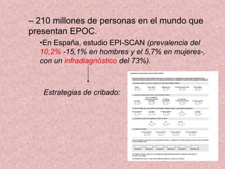 – 210 millones de personas en el mundo que
presentan EPOC.
  •En España, estudio EPI-SCAN (prevalencia del
  10,2% -15,1% en hombres y el 5,7% en mujeres-,
  con un infradiagnóstico del 73%).



   Estrategias de cribado:
 