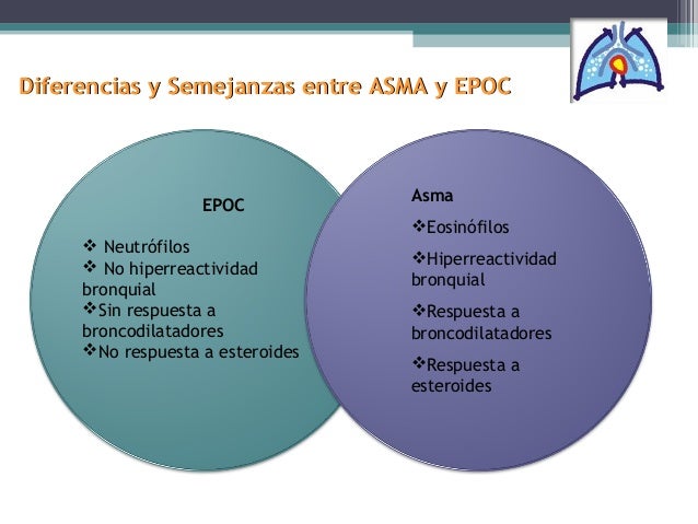istat vs epoc istat vs epoc