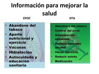 Información para mejorar la salud EPOC Abandono del tabaco Aporte nutricional y ejercicio Vacunas Hidratación Autocuidado y educación sanitaria HTA Abandono del tabaco Control del peso Alimentación saludable Reducir consumo alcohol Hacer ejercicio Reducir estrés Medicación 