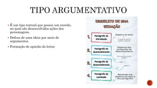  É um tipo textual que possui um enredo,
no qual são desenvolvidos ações dos
personagens.
 Defesa de uma ideia por meio de
argumentos.
 Formação de opinião do leitor.
 