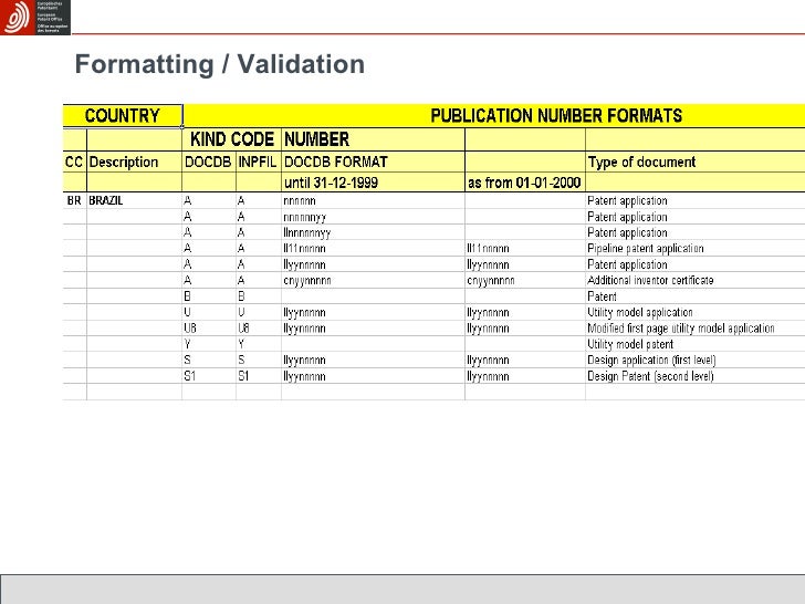 Inventor Revision Number To Letter Inventor Revision Number To Letter