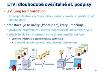 29
LTV: dlouhodobě ověřitelné el. podpisy
• LTV: Long Term Validation
• koncept elektronických podpisů s možností ověření ...