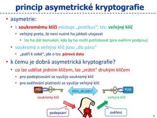 8
princip asymetrické kryptografie
• asymetrie:
• k soukromému klíči existuje „protikus“: tzv. veřejný klíč
• veřejný prot...