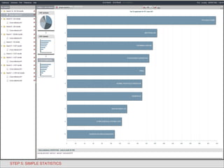 STEP 5: SIMPLE STATISTICS 