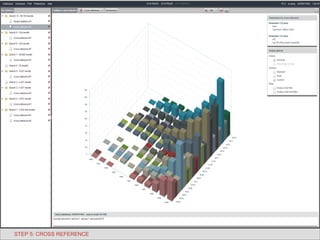 STEP 5: CROSS REFERENCE 